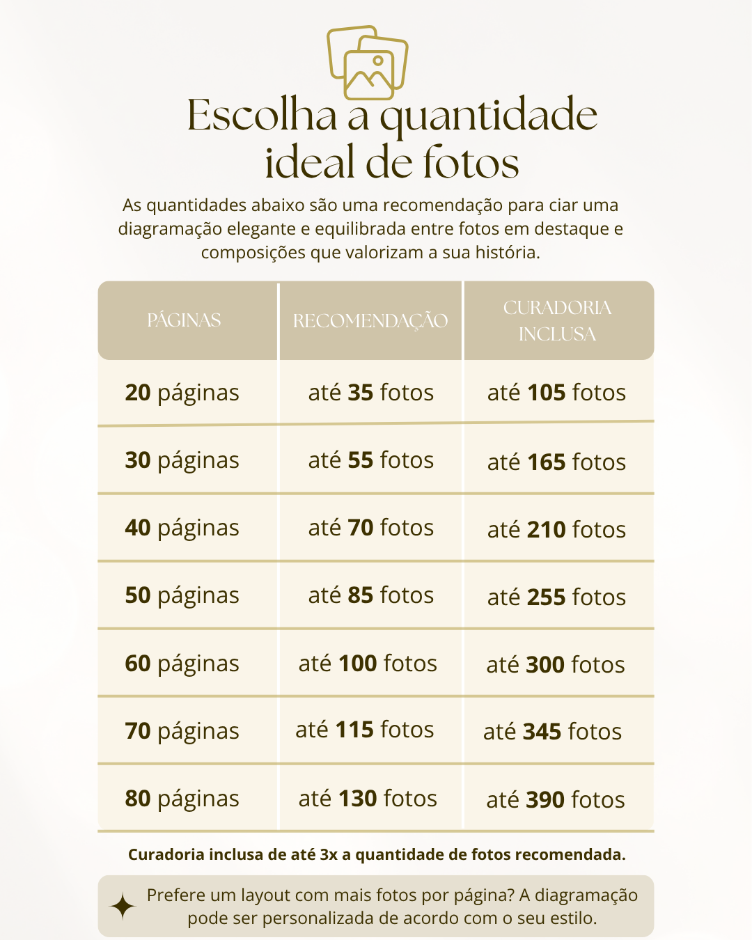 LOVELY QUANTIDADE DE FOTOS